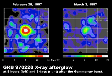 Emission rémanente du sursaut GRB970228 captée dans les rayons X : le phénomène va en s’atténuant avec le temps. crédits : NASA ASI/BeppoSAX